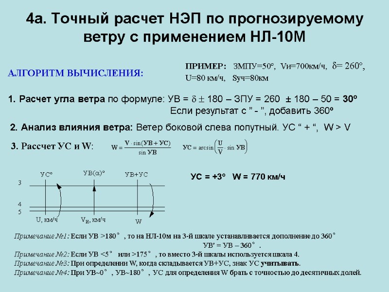 4a. Точный расчет НЭП по прогнозируемому ветру с применением НЛ-10М АЛГОРИТМ ВЫЧИСЛЕНИЯ: ПРИМЕР: 4a. Точный расчет НЭП по прогнозируемому ветру с применением НЛ-10М АЛГОРИТМ ВЫЧИСЛЕНИЯ: ПРИМЕР:
